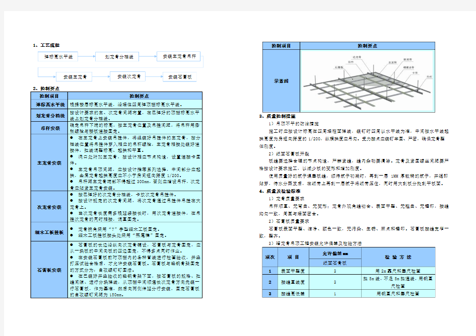 轻钢龙骨石膏板吊顶