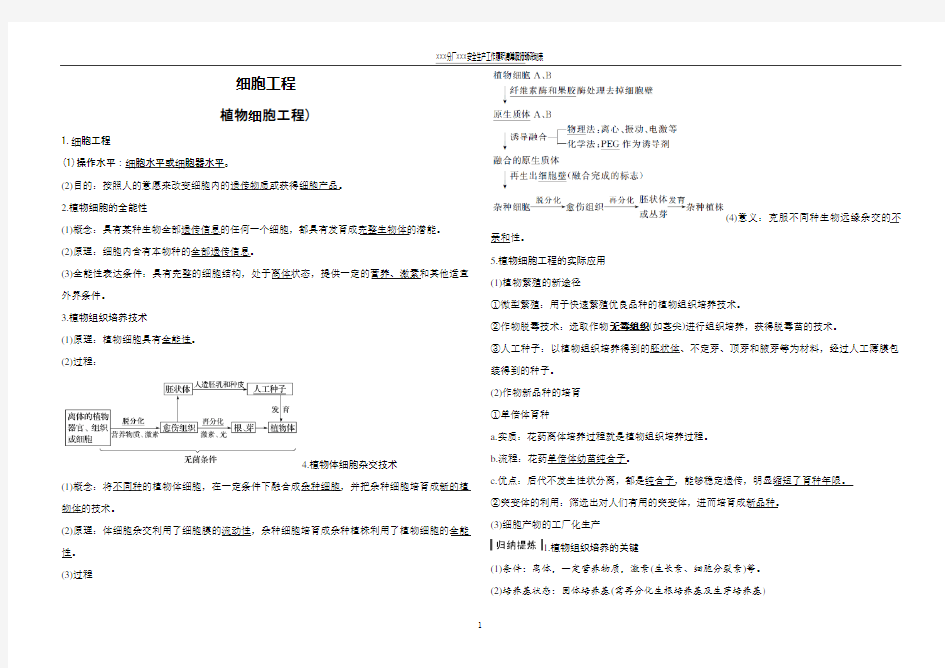 高中生物选修3细胞工程知识点