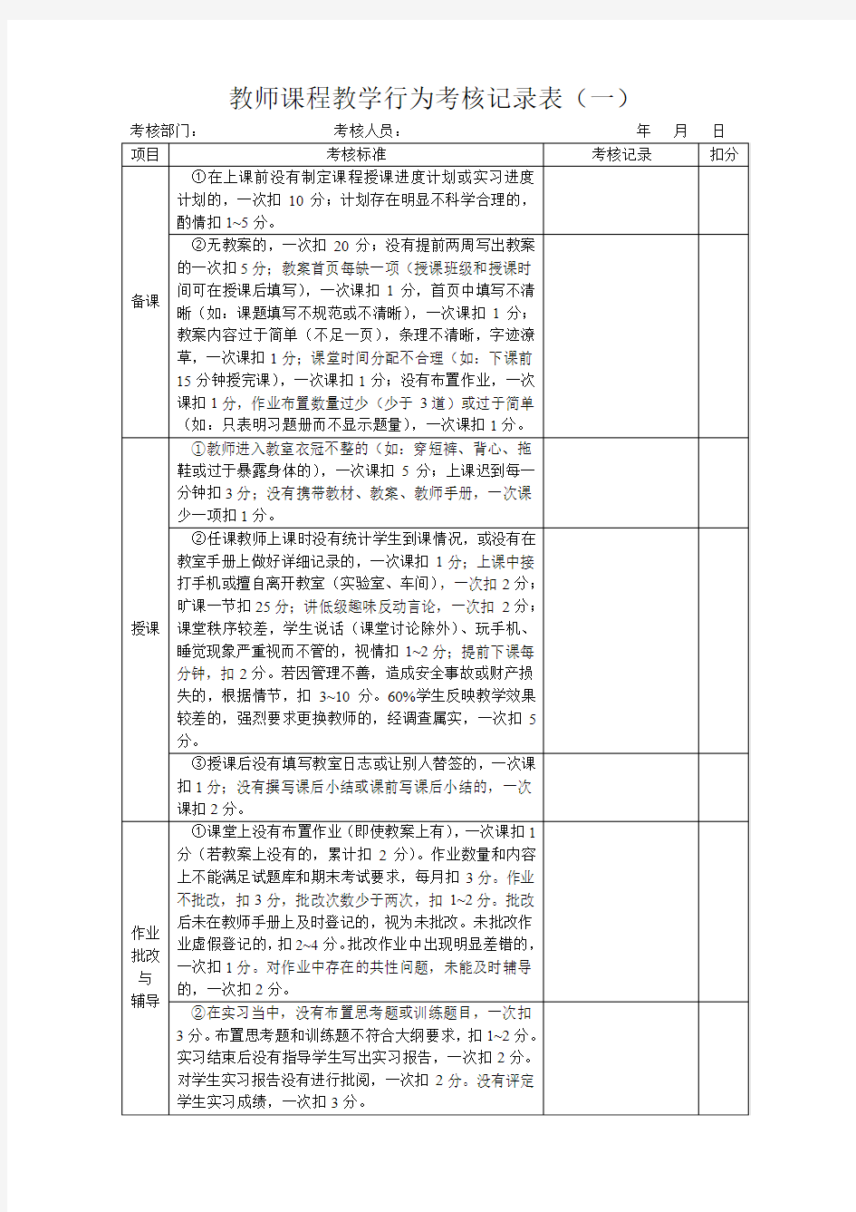 教师课程教学行为考核记录表