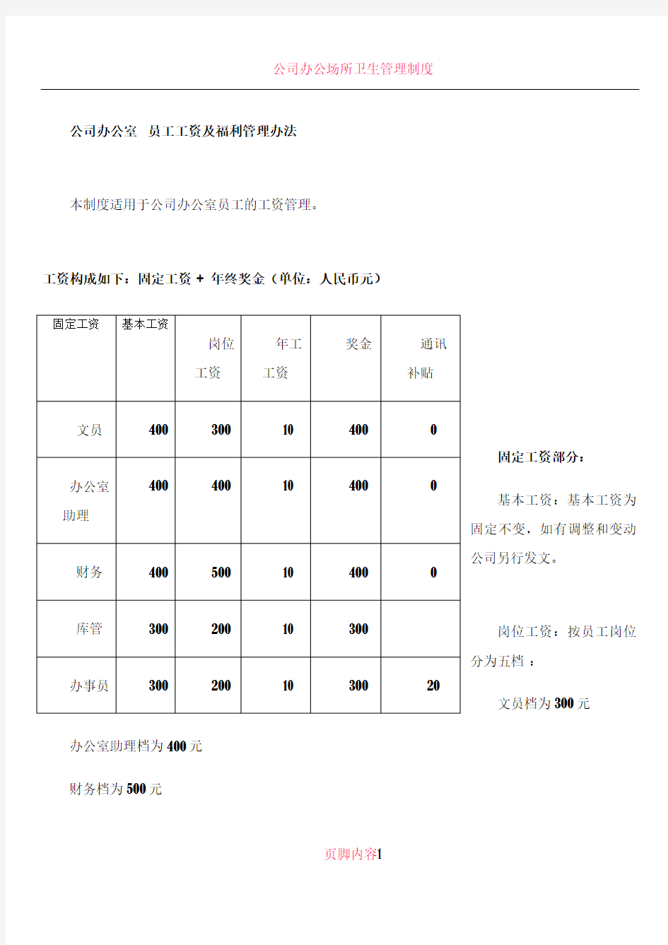 公司办公室  员工工资及福利管理办法(4稿)