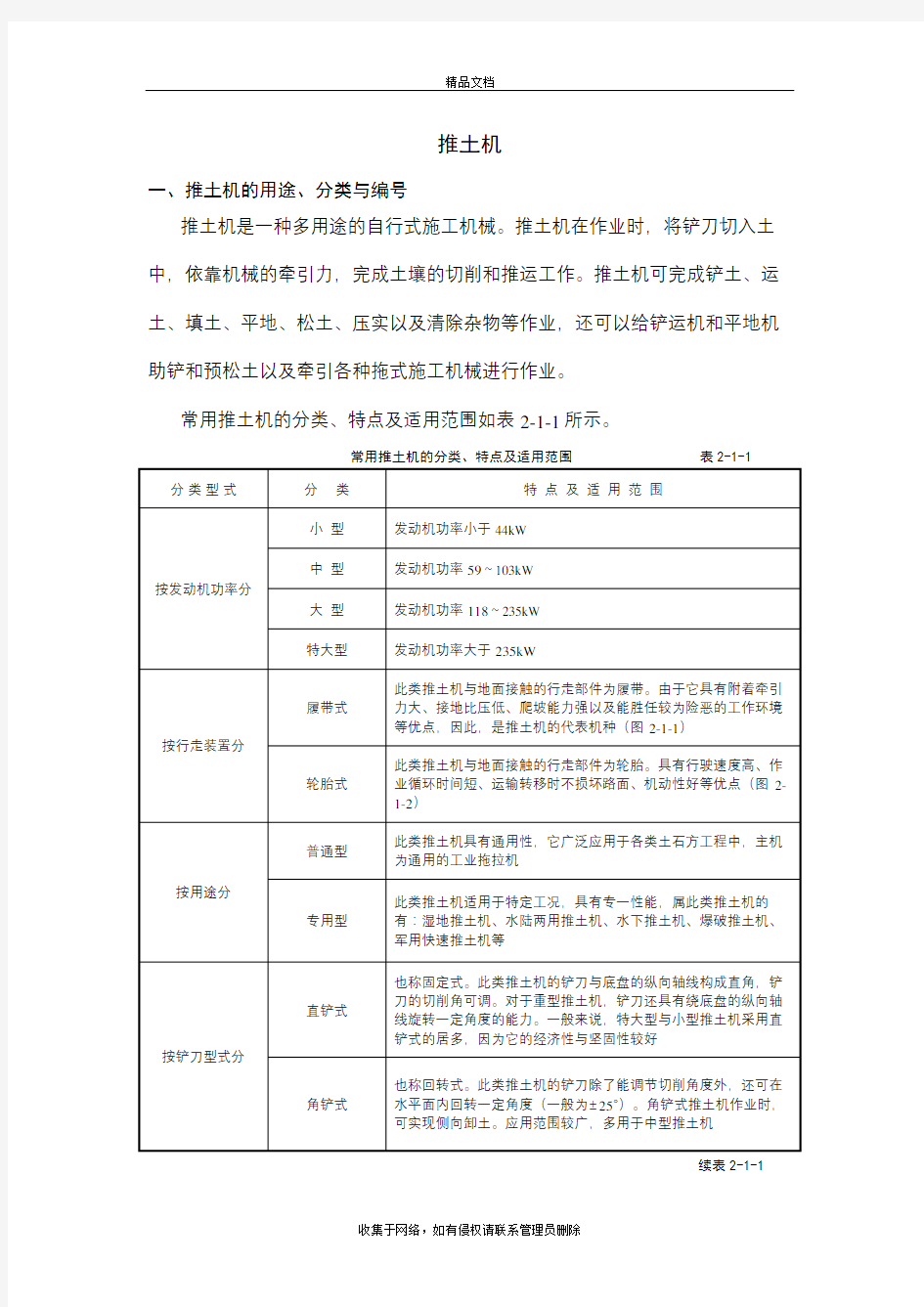 土方施工机械之推土机教学内容