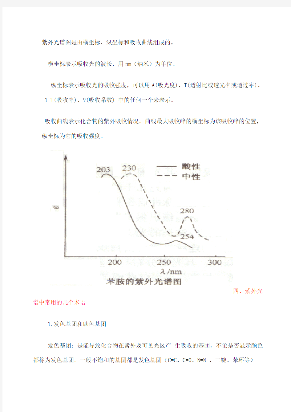 荧光分析法基本概念