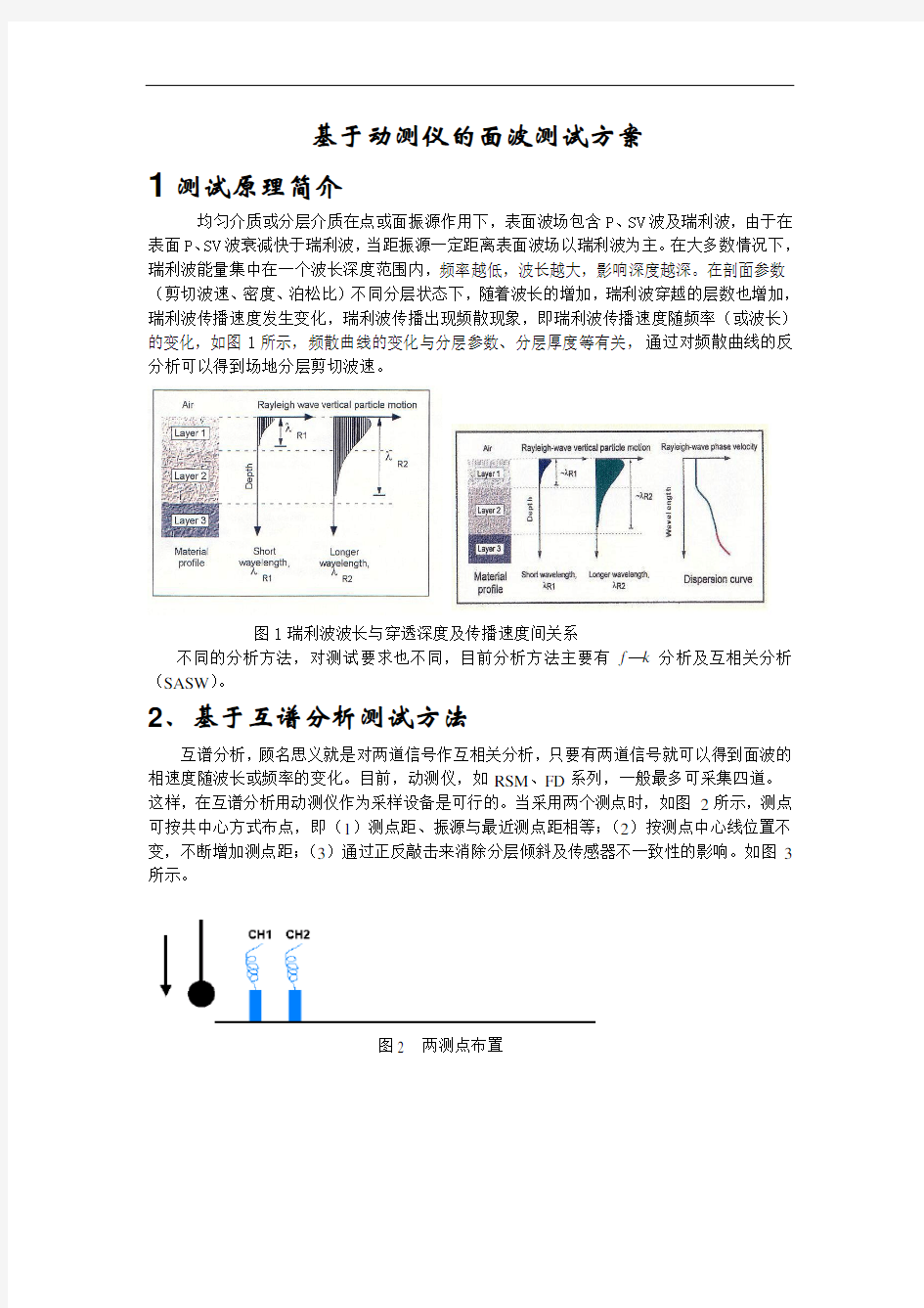 面波测试方案