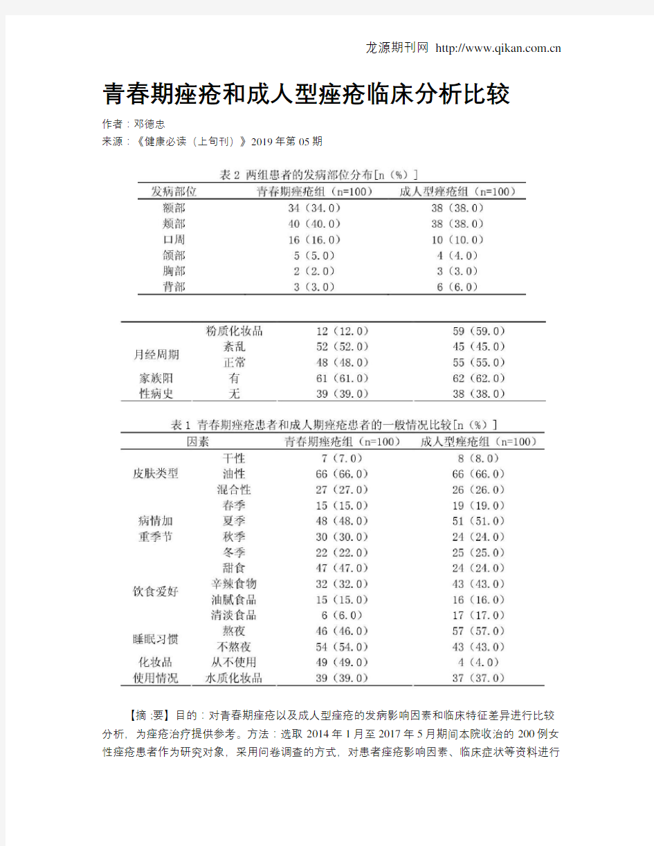 青春期痤疮和成人型痤疮临床分析比较