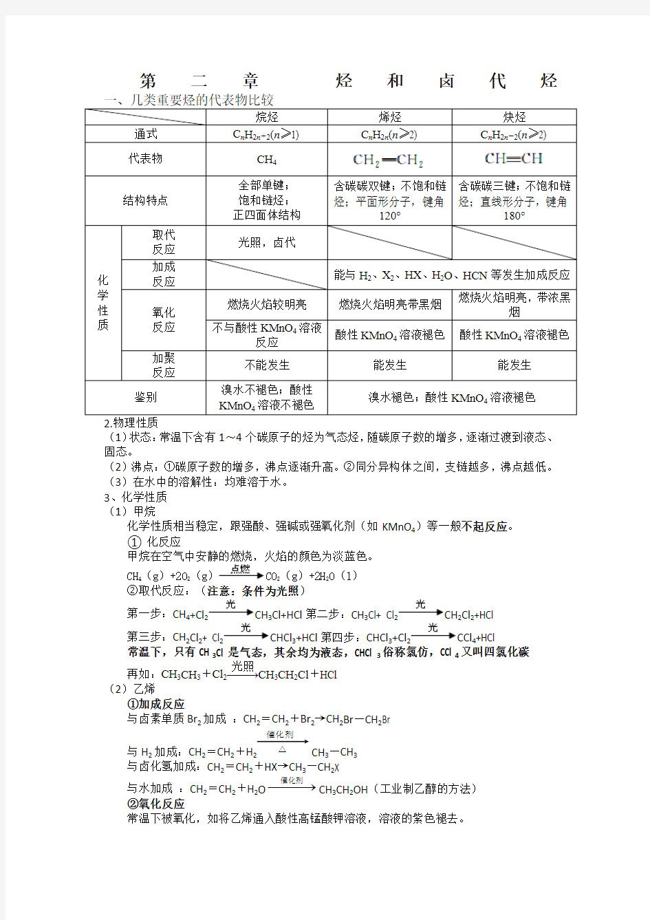 高中化学选修知识点总结：第二章烃和卤代烃