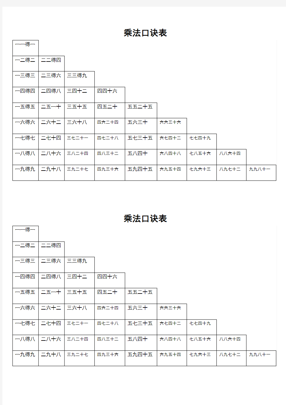 -20以内进位加法、退位减法、乘法口诀表