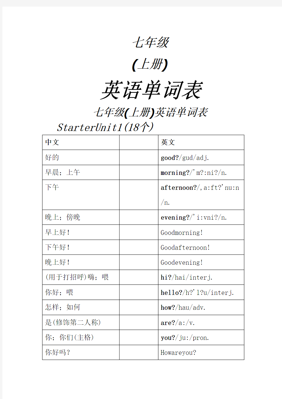 初中一年级上册英语单词