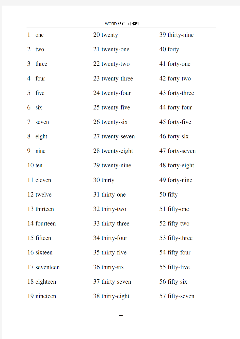 从1到100的英语单词