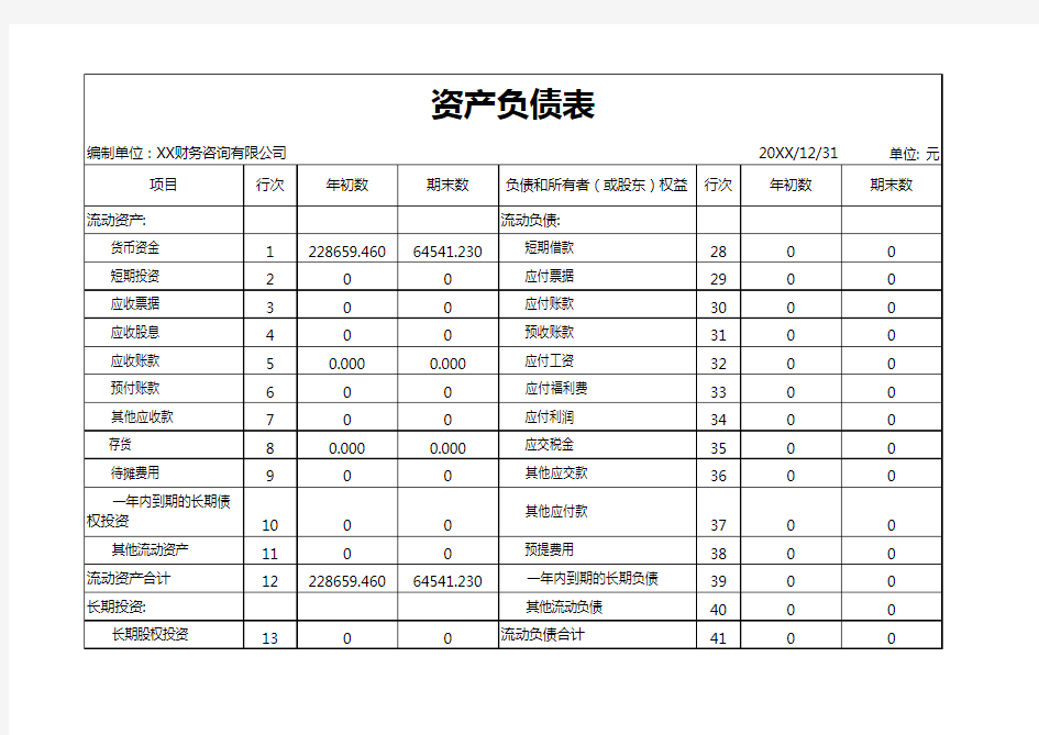 资产负债表excel模版下载