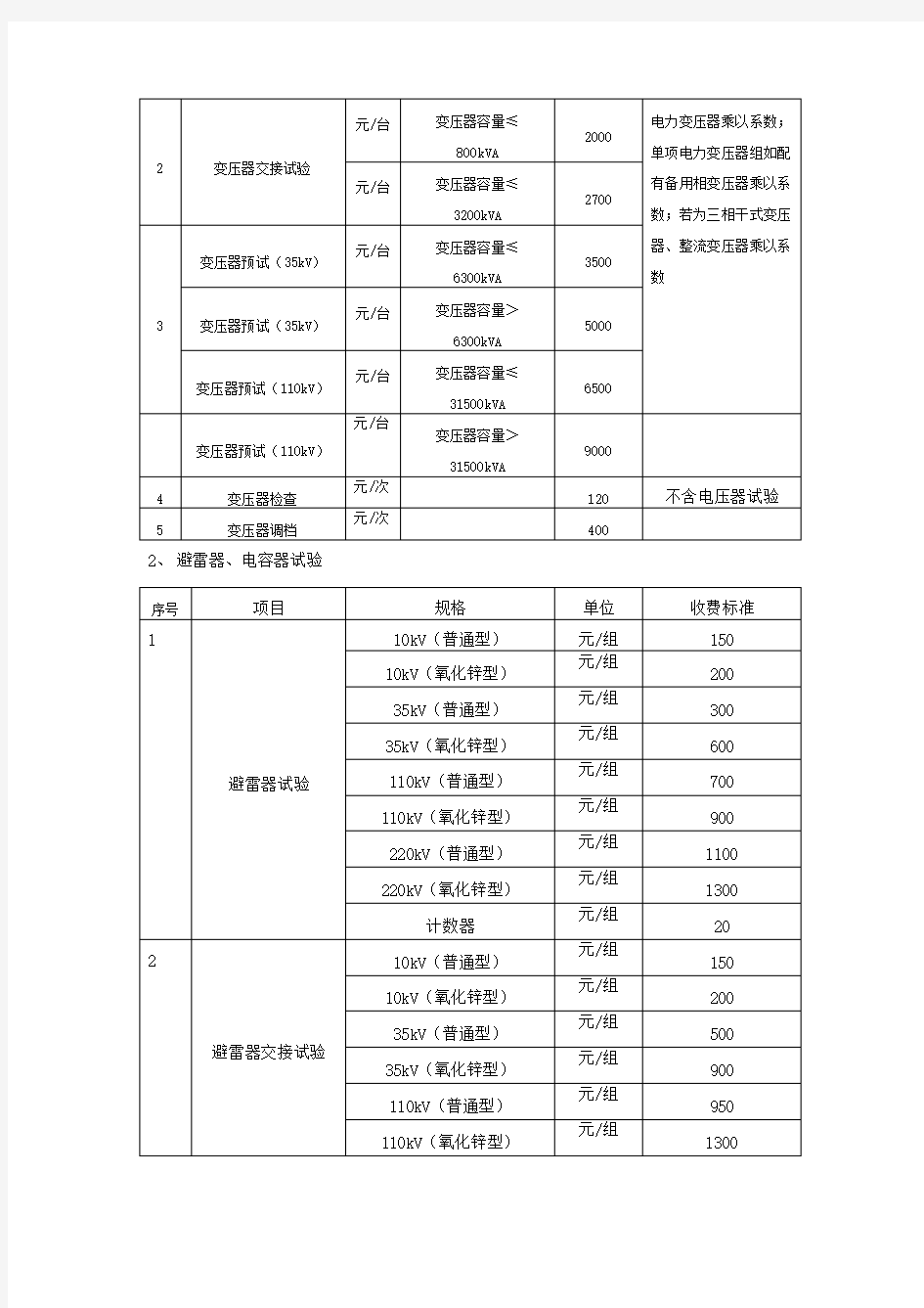 电力服务收费项目及标准