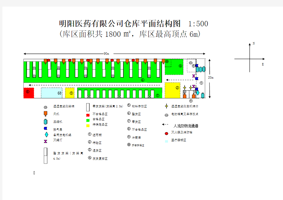 药品批发企业仓库平面图