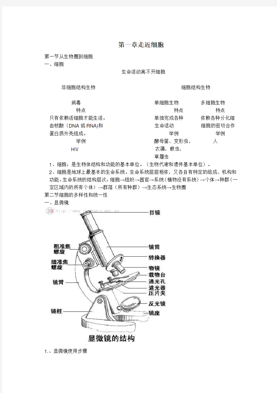 高一生物必修一知识点总结(苏教版)