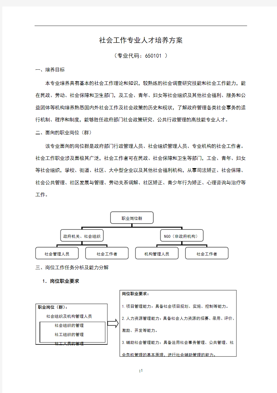 社工专业人才培养方案