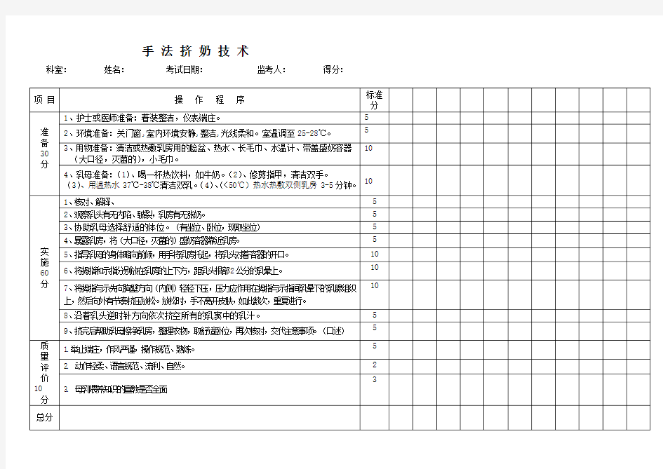 手法挤奶考试评分标准