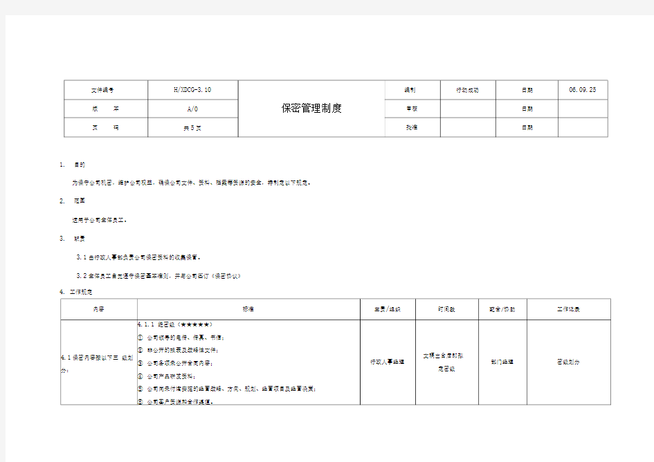 企业公司工厂保密管理制度