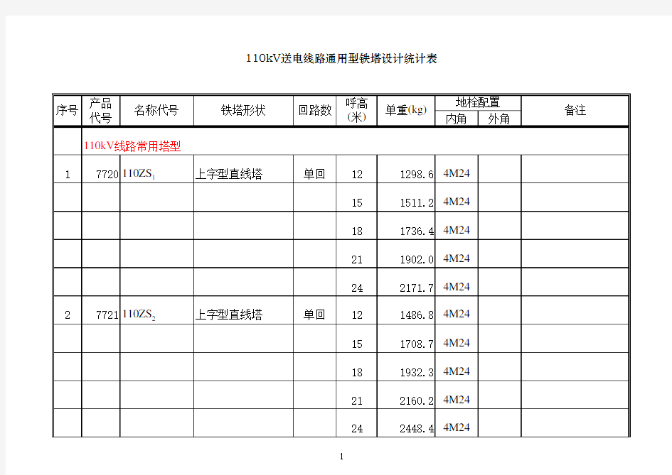 KV塔型单基重量统计表