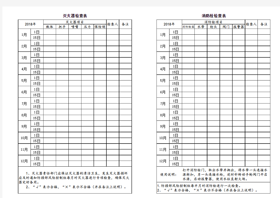 灭火器每月检查表