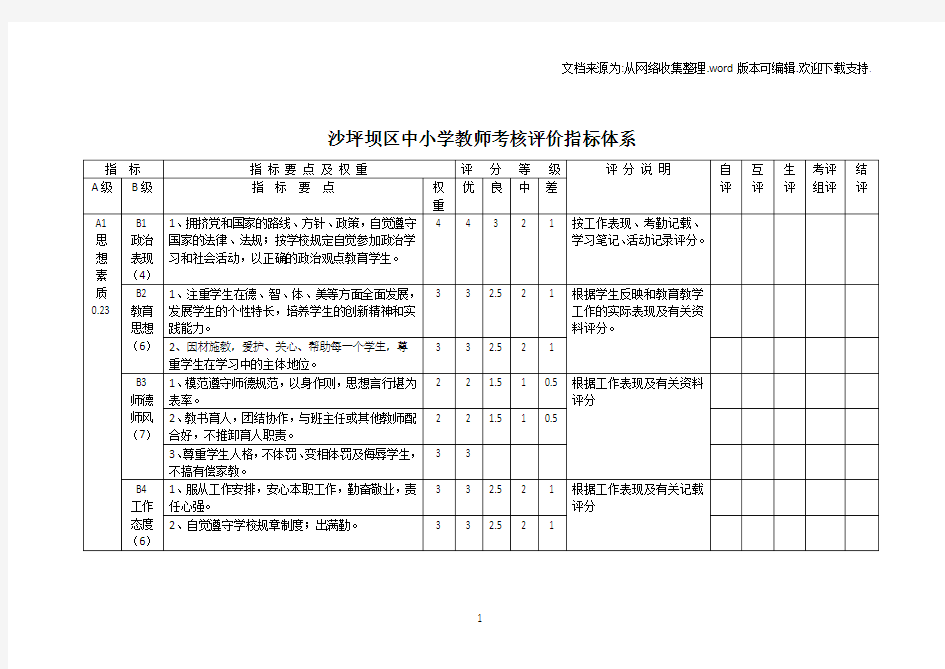 中小学教师考核评价指标体系