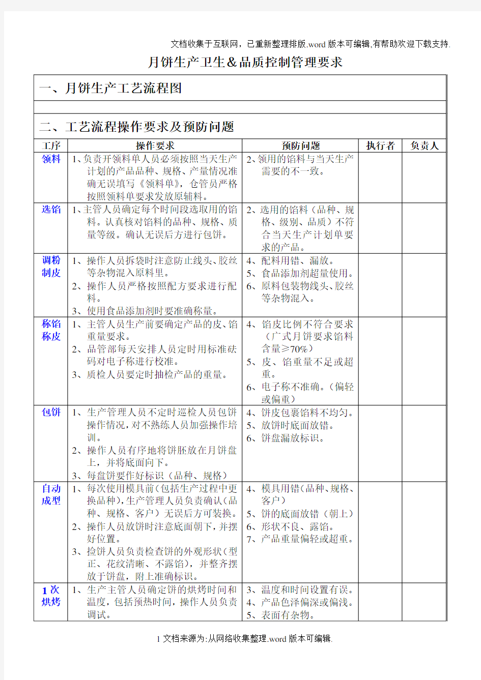 月饼生产卫生与品质控制