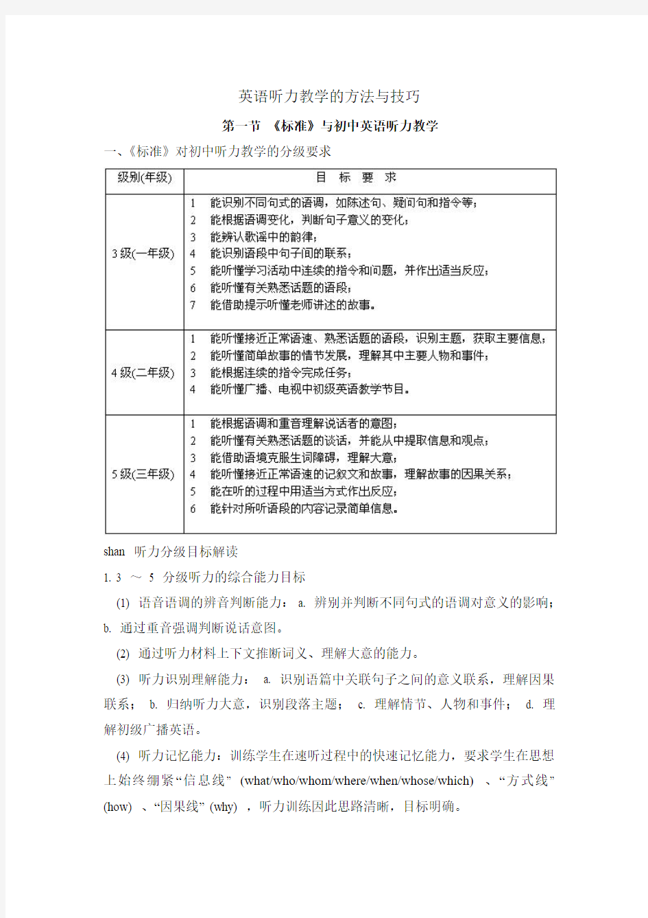 英语听力教学的方法与技巧