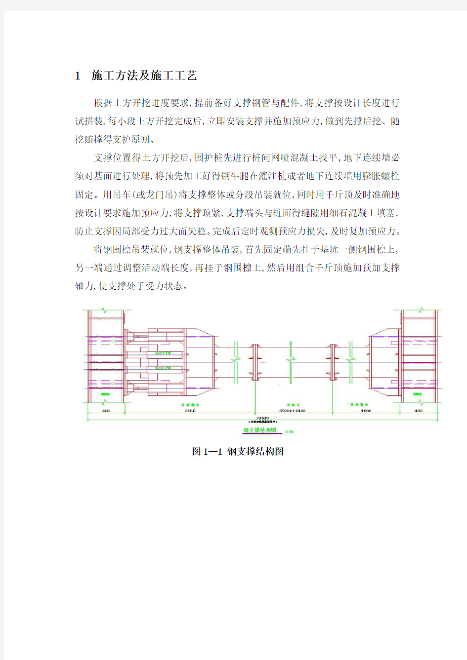 钢支撑安装工艺流程