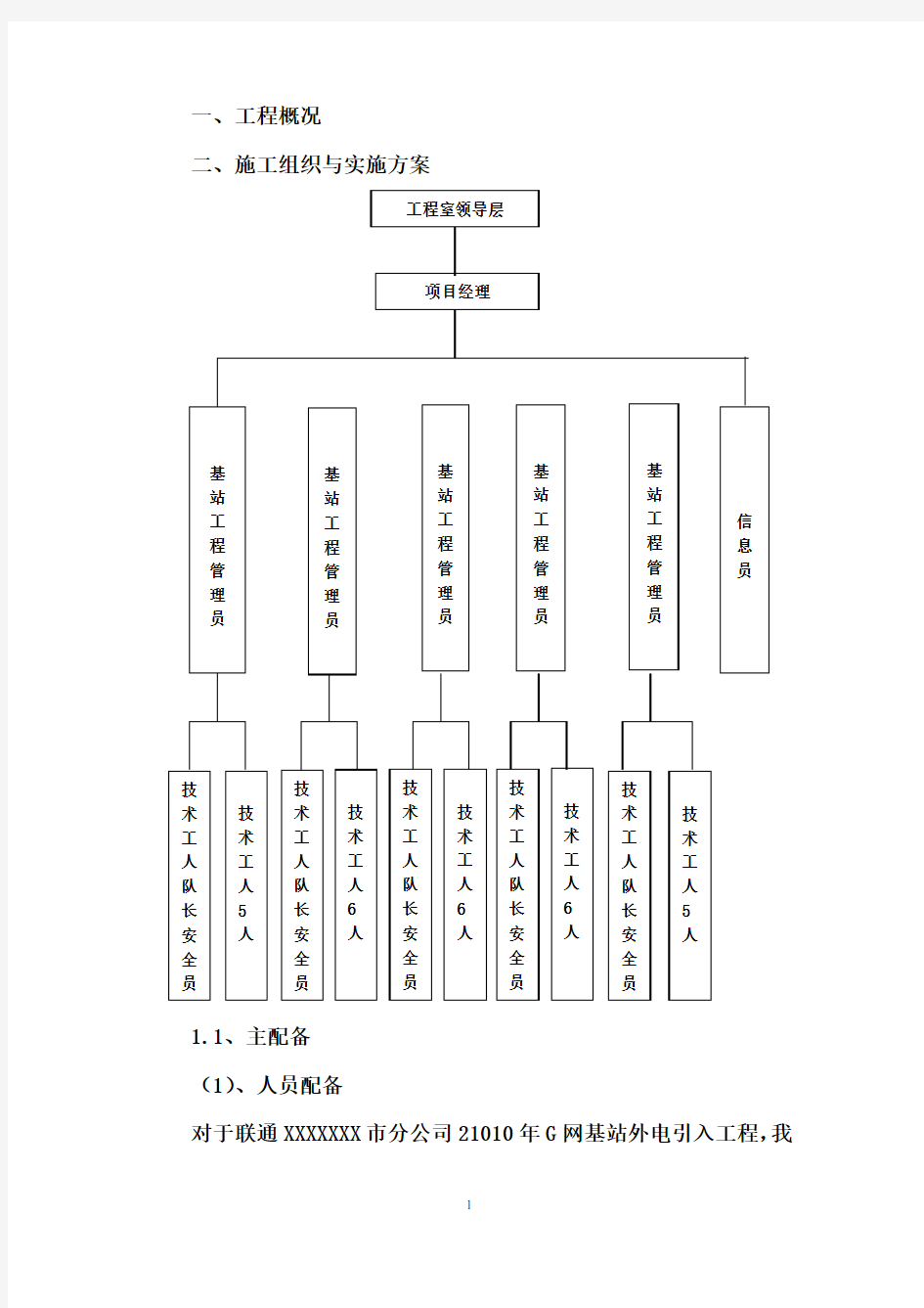 中国联通基站项目组外电施工组织设计