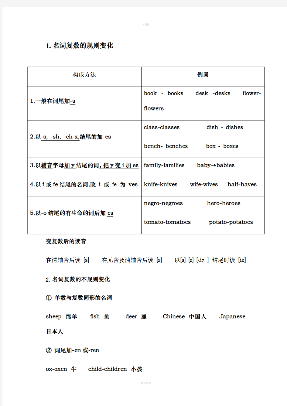 初中英语名词单复数专项讲解与练习