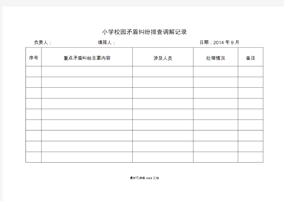 中心小学学生矛盾纠纷排查调解记录最新版本