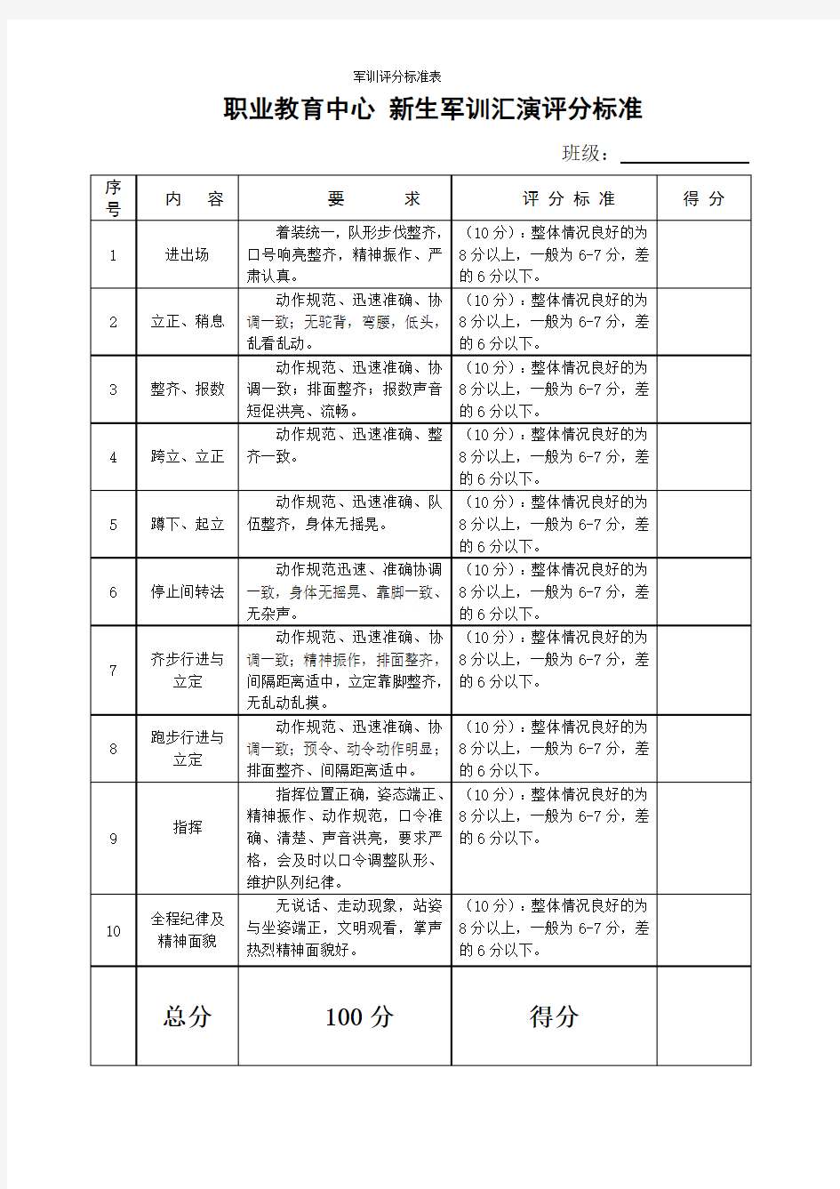 军训评分标准表