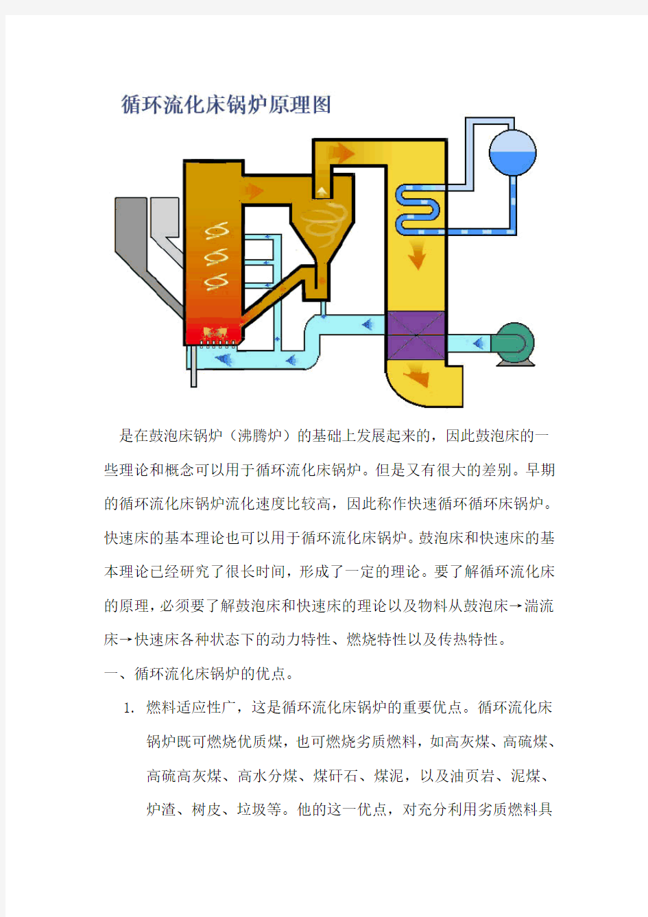 循环流化床锅炉的优缺点