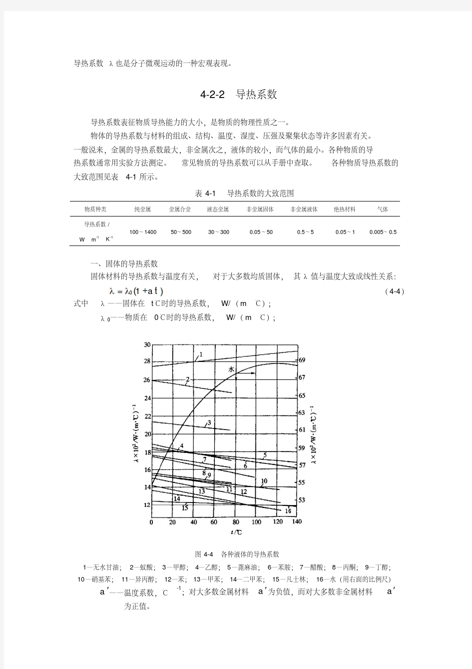导热理论-热传导原理.pdf
