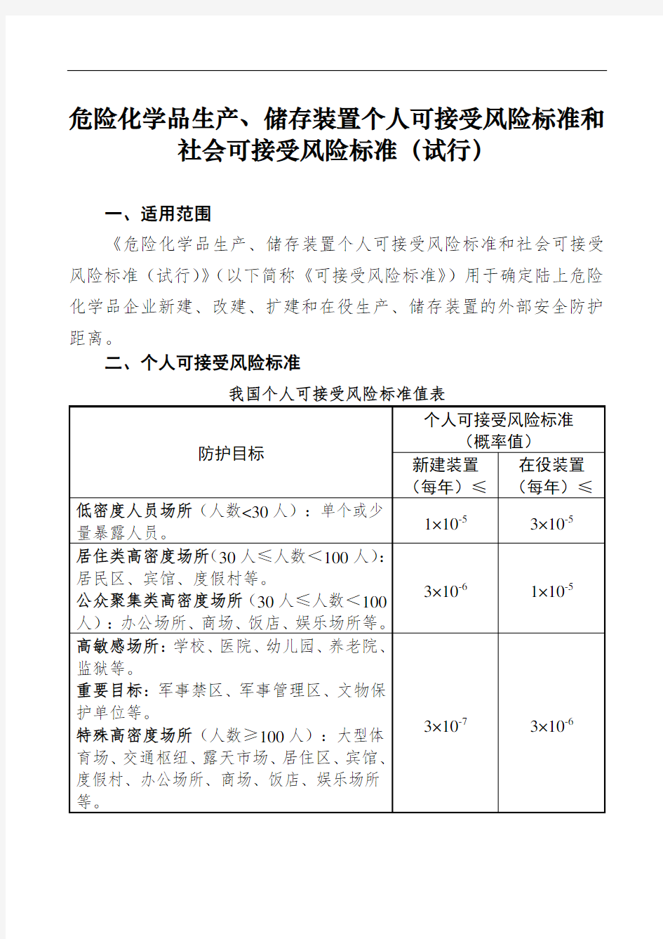 《危险化学品生产、储存装置个人可接受风险标准和社会可接受风险标准(试行)》