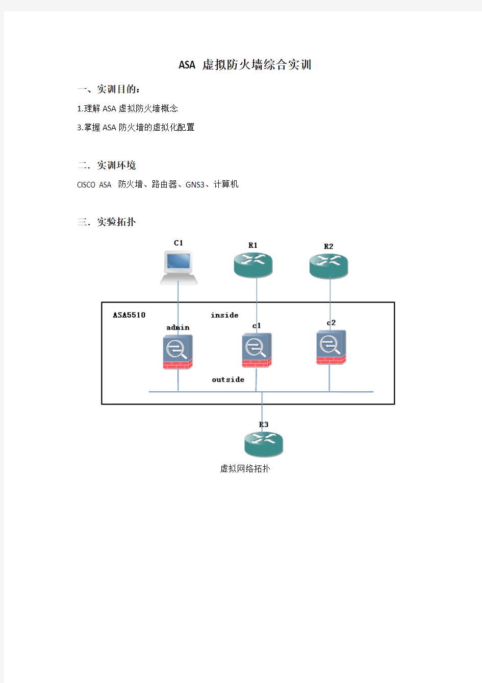 ASA虚拟防火墙综合实训