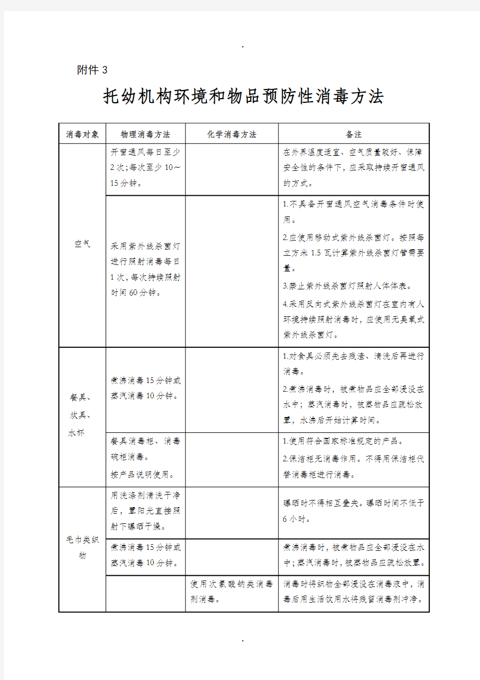 4.幼儿园卫生消毒方法