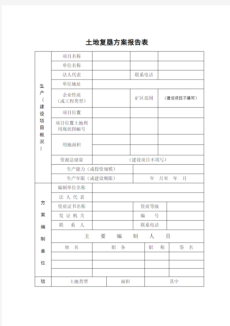 土地复垦方案报告表