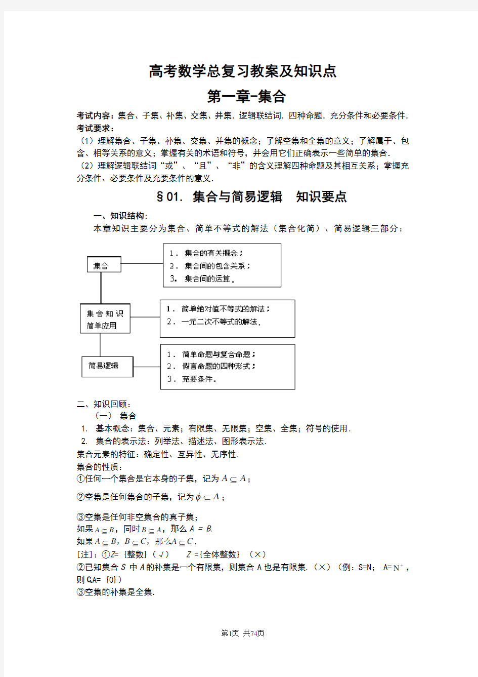 高三数学第一轮复习教案