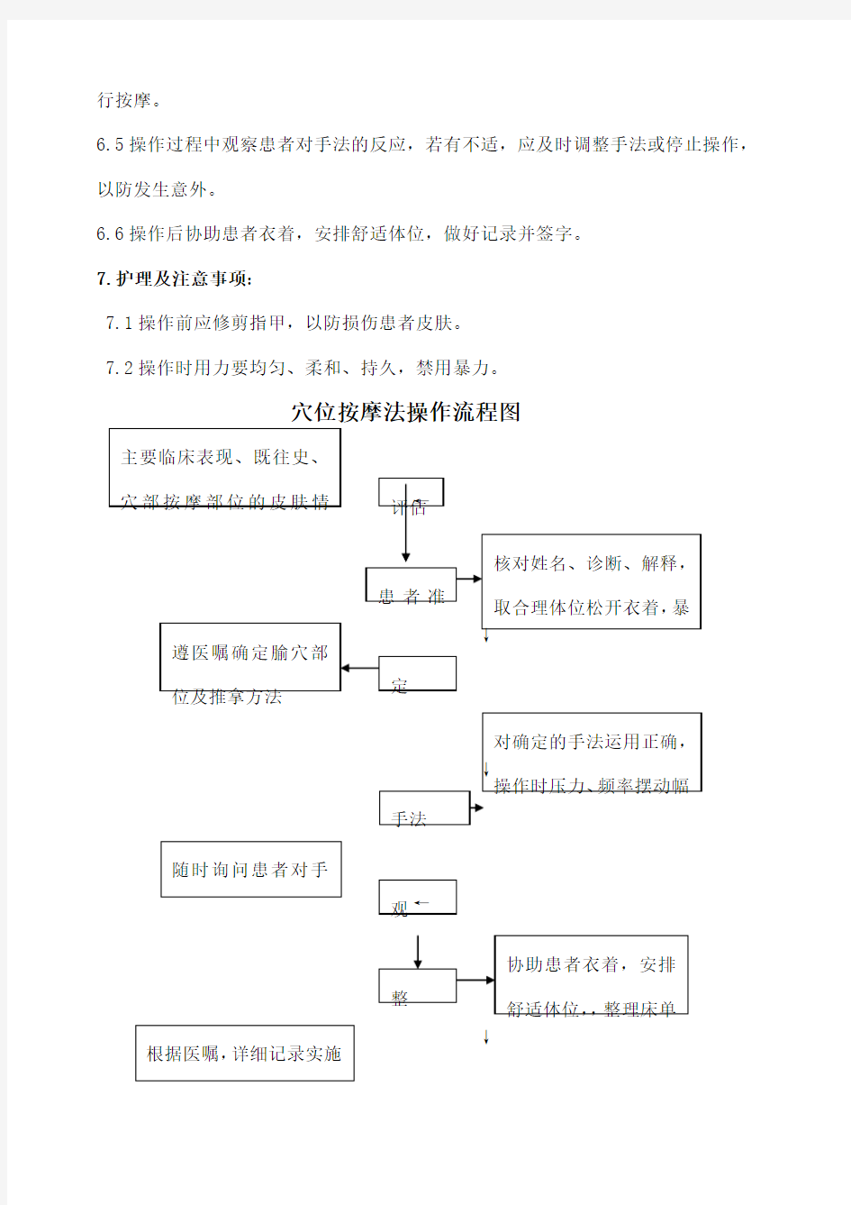 穴位按摩的操作流程及考核标准 