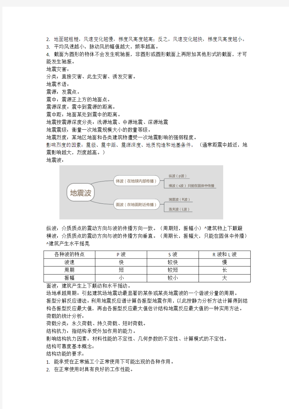 工程结构荷载与可靠度设计原理知识点