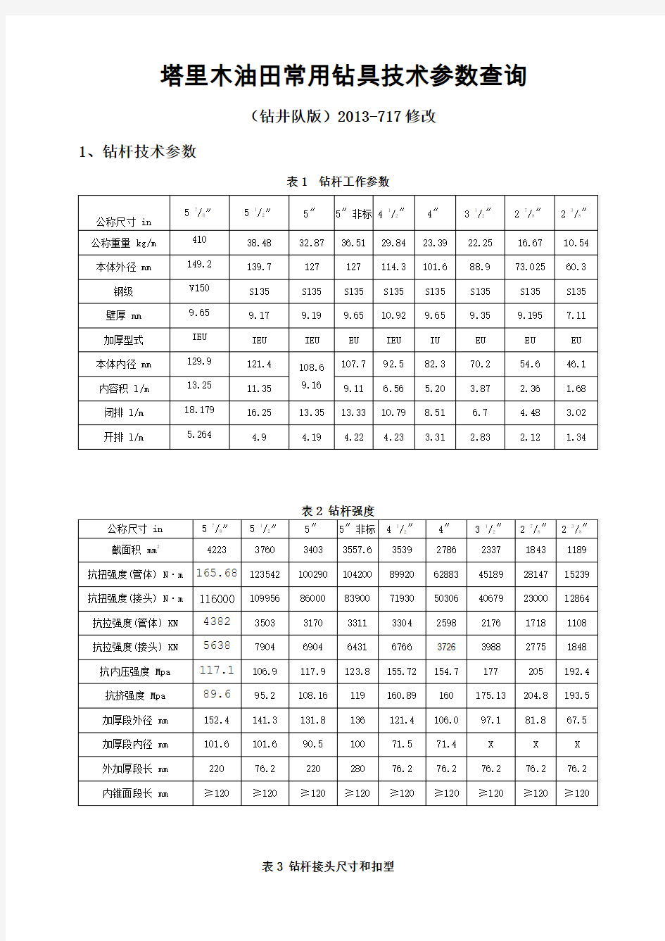 钻具常用技术参数查询(钻井队版)