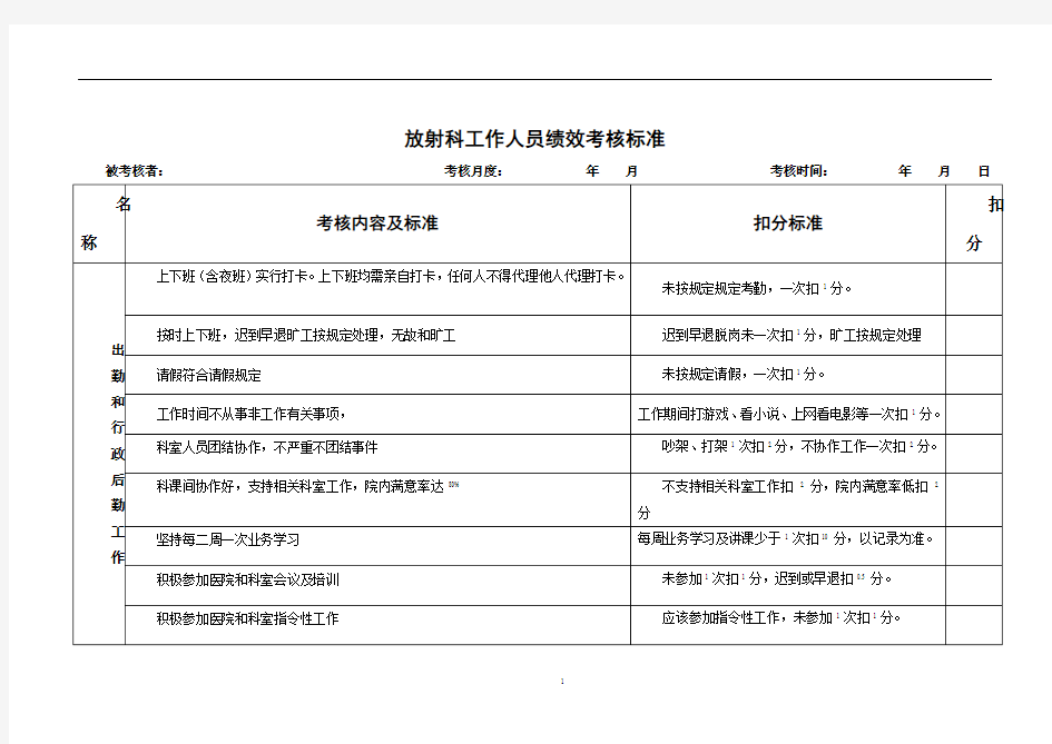 放射科员工绩效考核标准