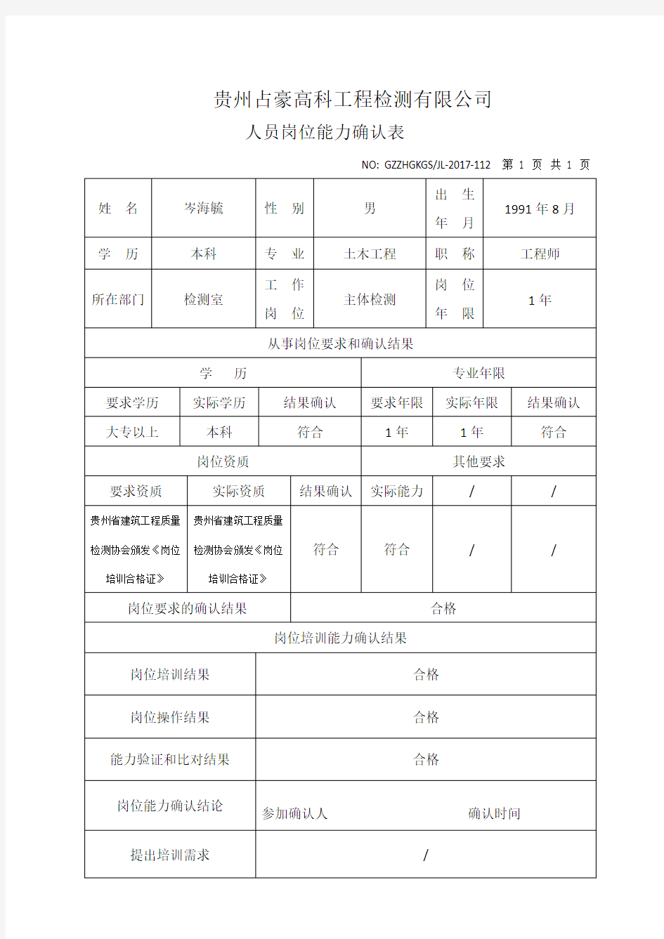 人员岗位能力确认表(表112)