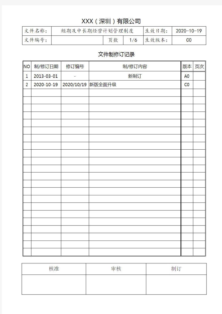 短期及中长期经营计划管理制度