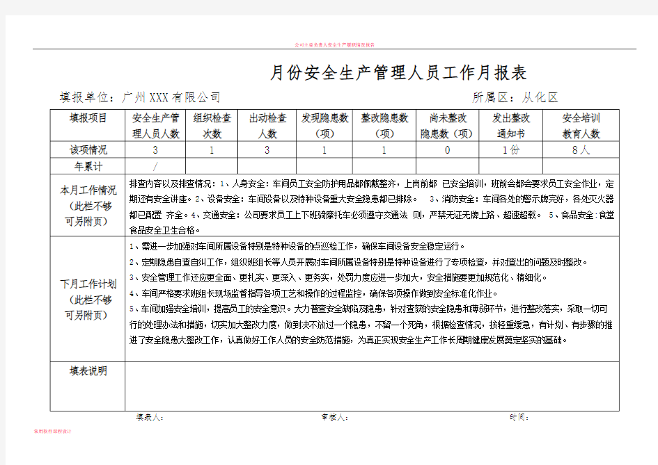 安全生产管理人员月报表及安全生产工作记录表