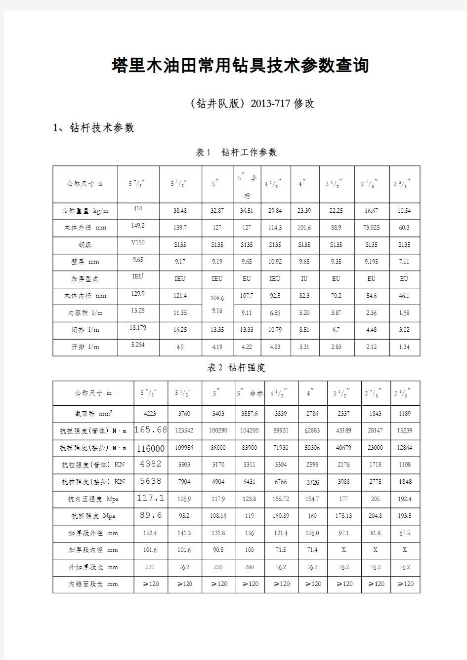 钻具常用技术参数查询钻井队