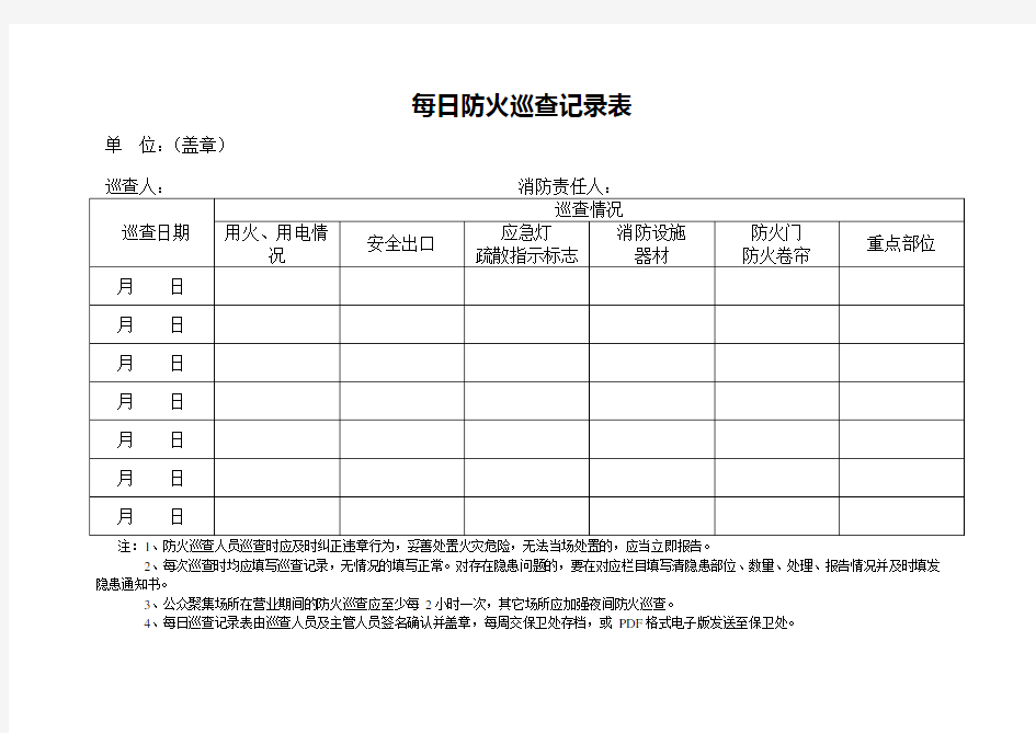 单位每日防火巡查记录表