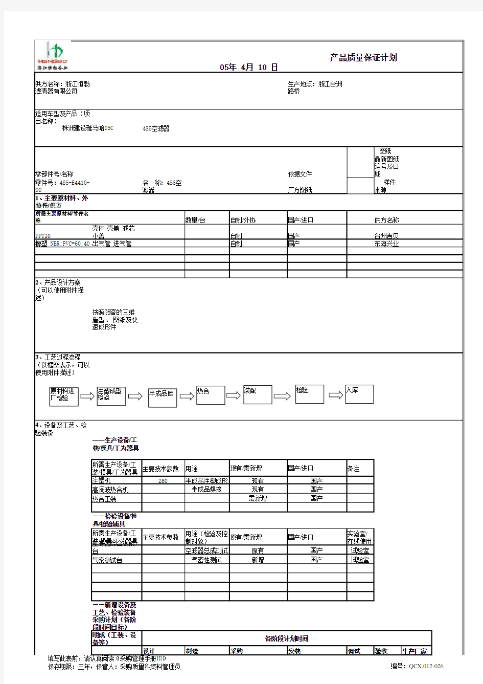 产品质量保证计划