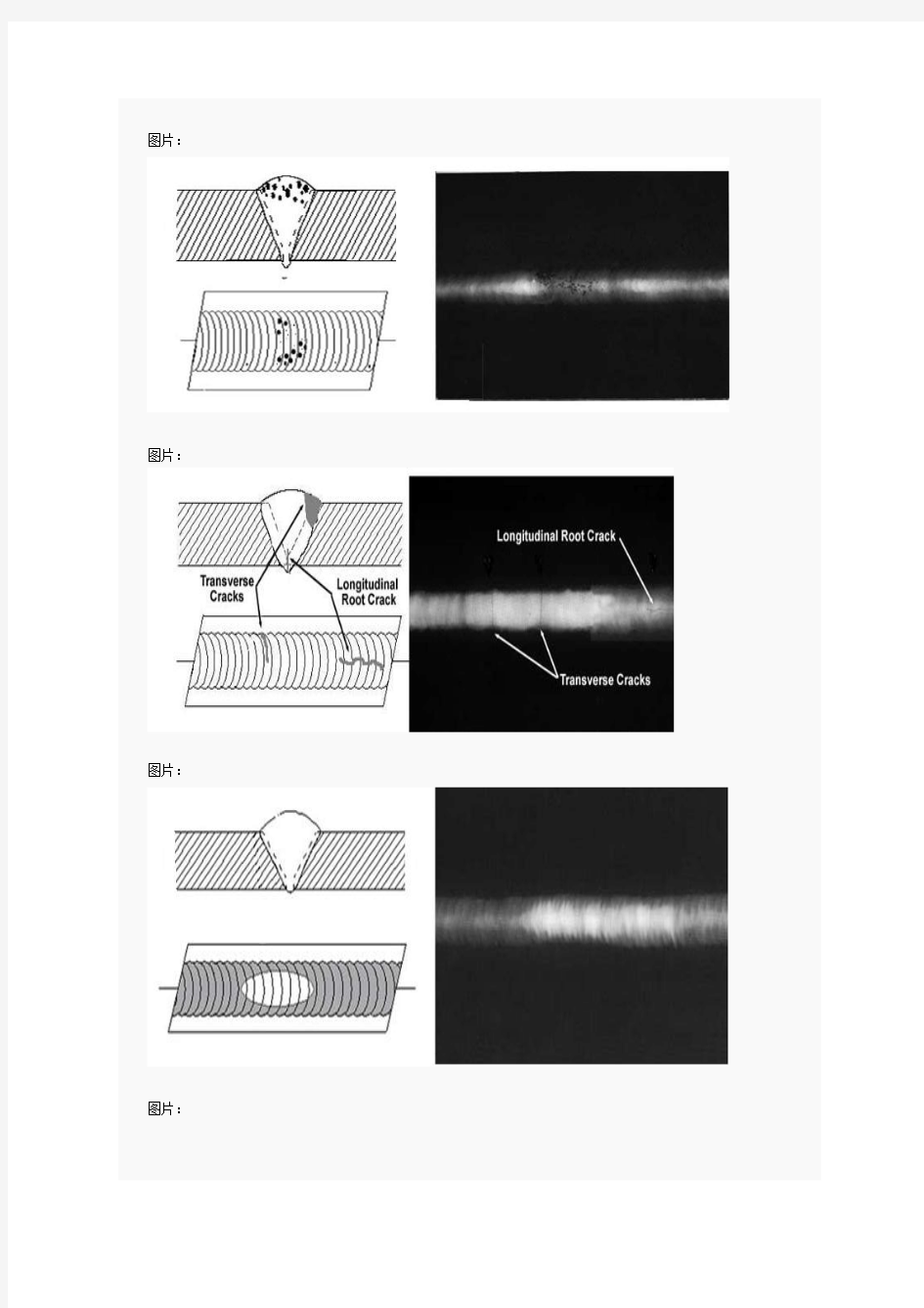 常见焊缝缺陷图片