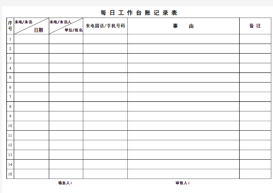 每日工作台账记录表