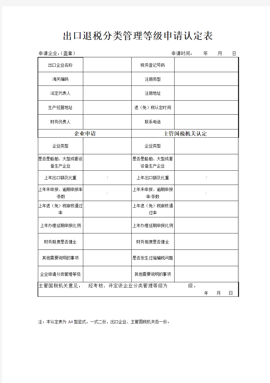 出口退税分类管理等级申请认定表