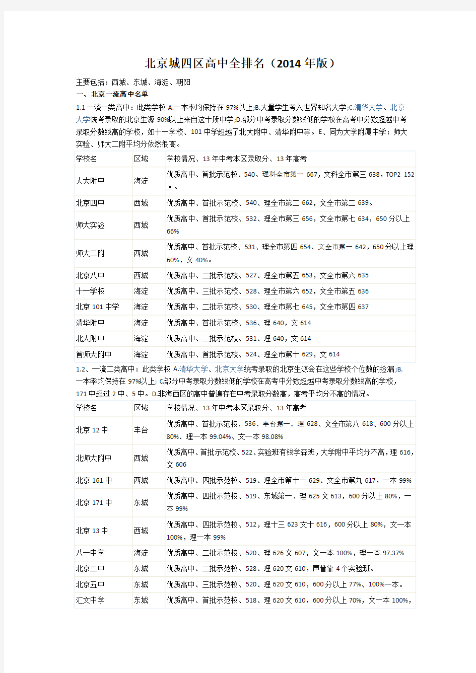 北京四个城区高中全排名及高考成绩(2014年版)